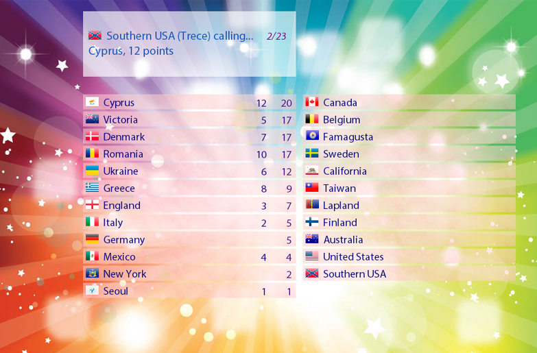 2SouthernUSA-1.png