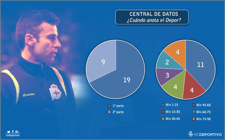 Central%20de%20datos.jpg