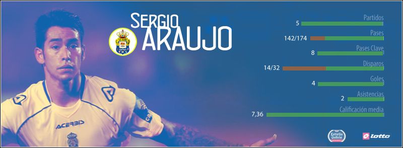 JUGADOR%20A%20SEGUIR_2.jpg