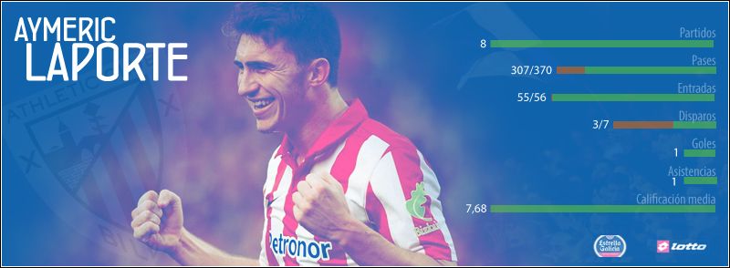 JUGADOR%20A%20SEGUIR_6.jpg