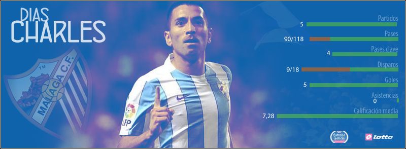 JUGADOR%20A%20SEGUIR_7.jpg
