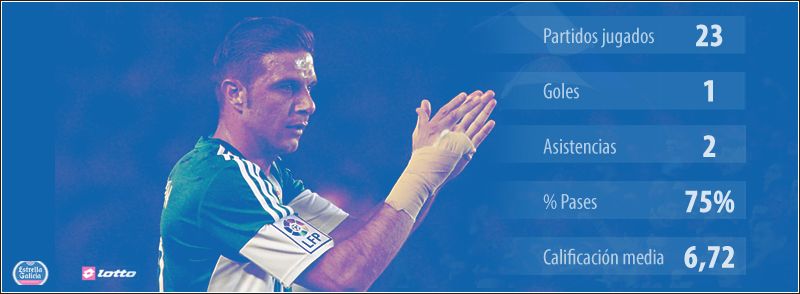 JUGADORASEGUIR2_10.jpg
