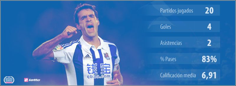 JUGADORASEGUIR2_12.jpg
