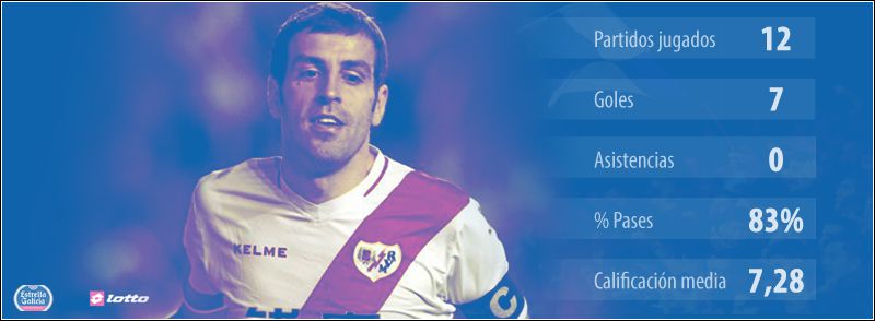 JUGADORASEGUIR2_2.jpg