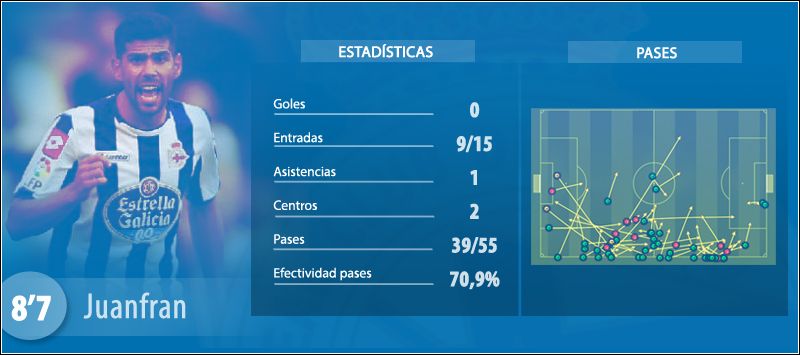 JUGADORPARTIDO_11.jpg