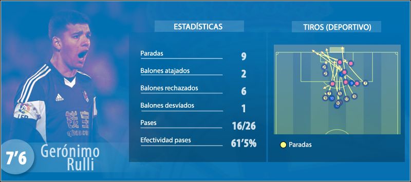 JUGADORPARTIDO_14.jpg