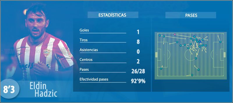 JUGADORPARTIDO_15.jpg