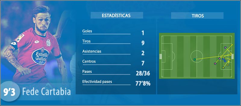 JUGADORPARTIDO_2.jpg