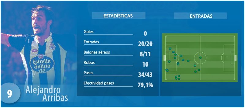 JUGADORPARTIDO_3.jpg