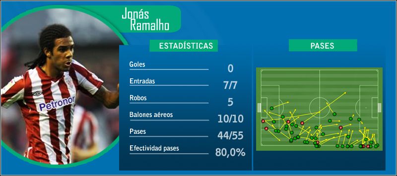 jugadorparclaritoDEFENSA_1.jpg