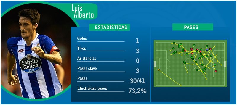 jugadorparclarito_8.jpg