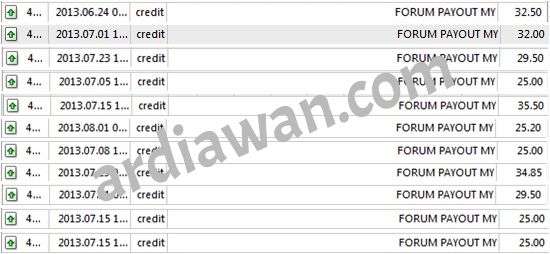 bonus forum mayzus kumpulan bonus posting mayzus