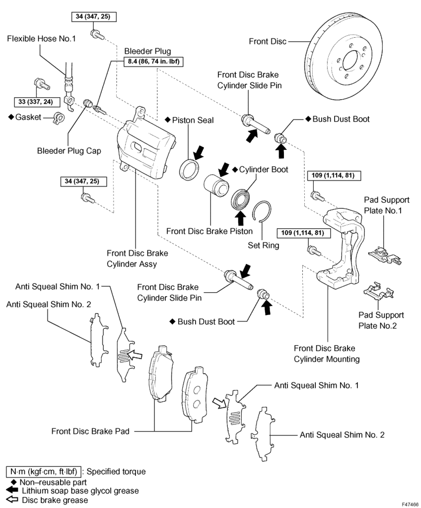 Front and Rear Brake Pad and Disk Replacement | Page 2 | PriusChat