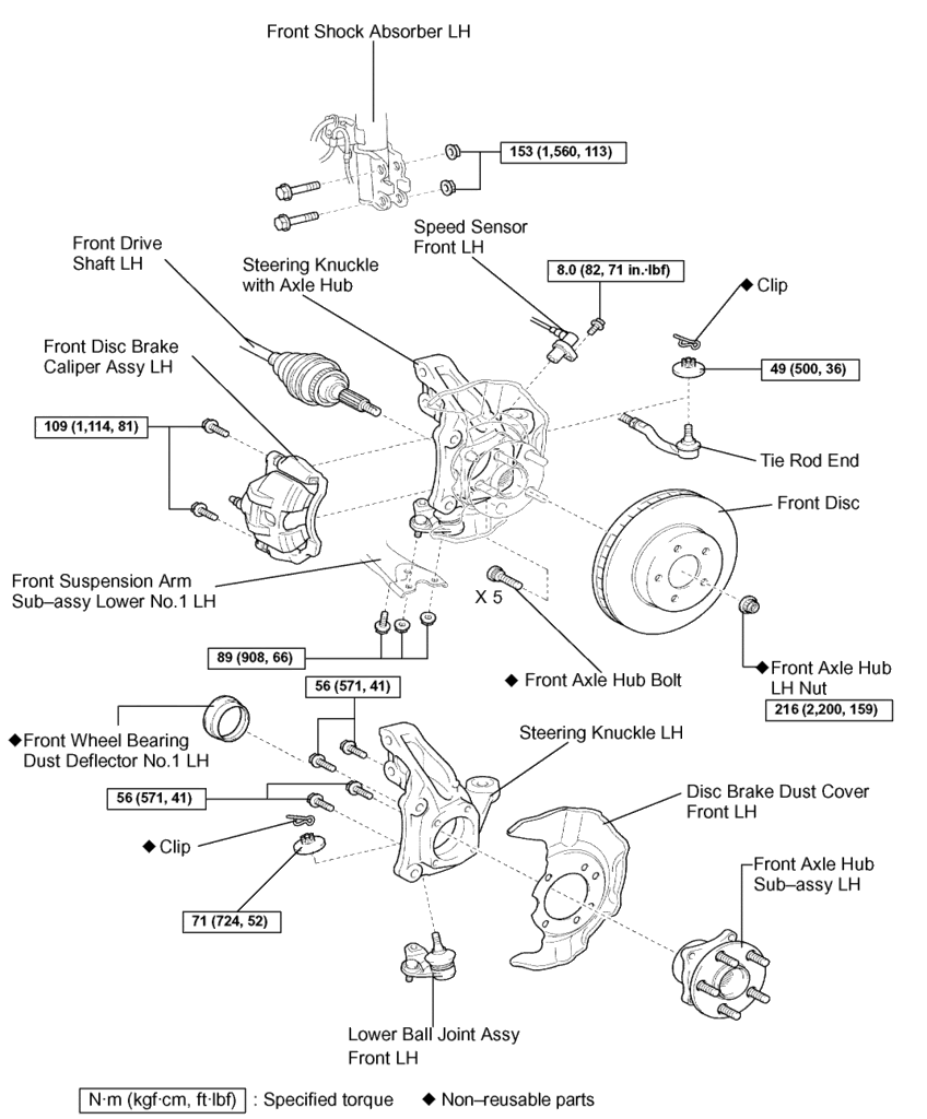 Front and Rear Brake Pad and Disk Replacement | Page 2 | PriusChat